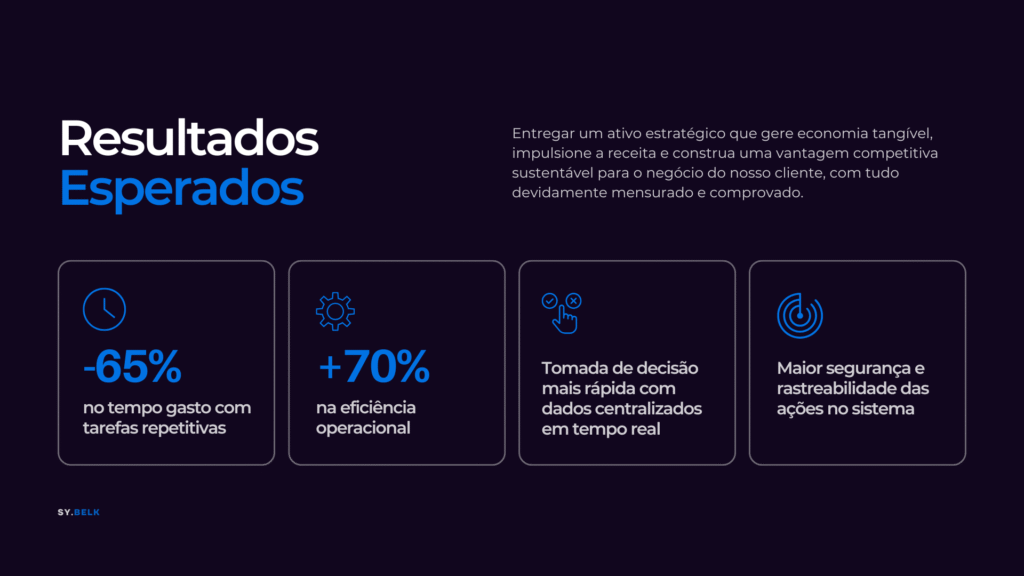 Apresentação proposta profissional preto vermelho moderno (7)